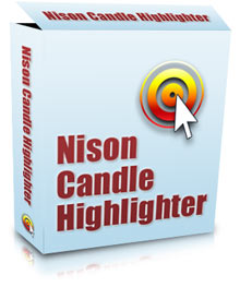 Nison candlestick scanner for mt4 forex professional forex trader income