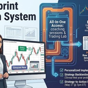 Blueprint Execution System
